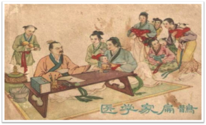 Chinese pulse diagnosis